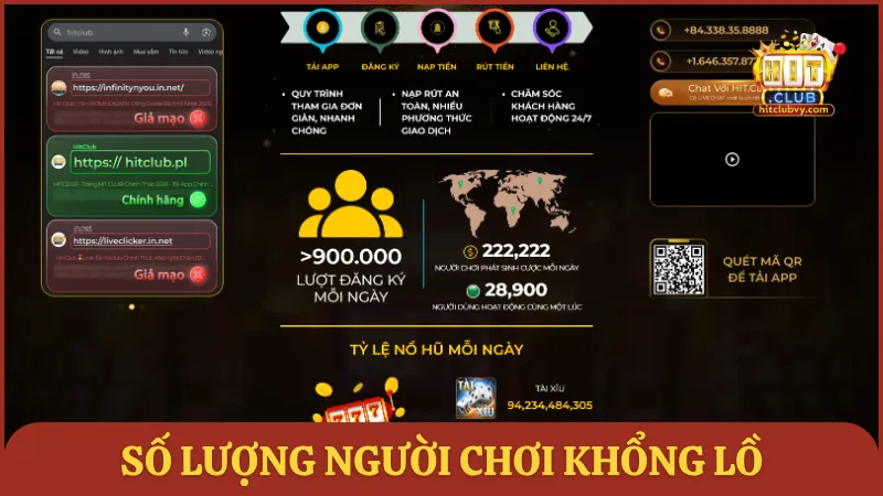 Số lượng người chơi khổng lồ
